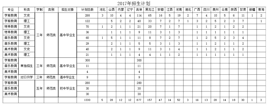 2017招生计划.jpg